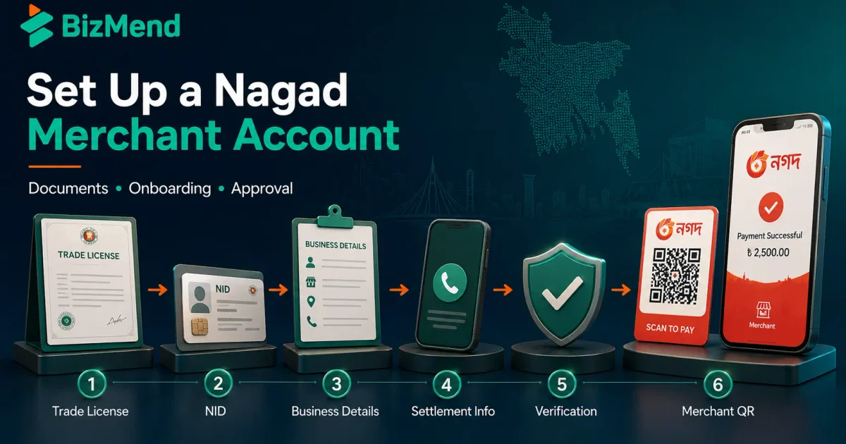 Nagad Deposit Guide Instant Cashier and TrxID Guide