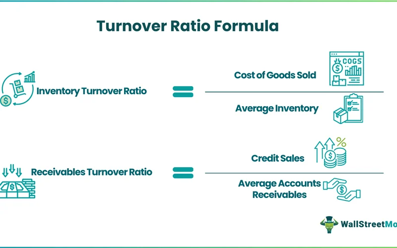 Step-by-Step Turnover Rollover Mathematical Formula Guide
